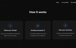 Showcasing how thredly works