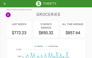 Thrifty screenshot 3