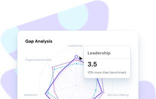 ThriveSparrow screenshot 1