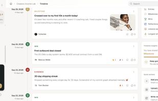 ThrivSpace creator platform & community members progress timeline page