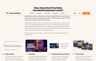 How it works: the link and the brief, the generated image, the feed-size checks, three concepts for YouTube's A/B test.