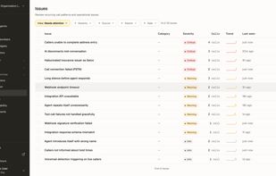 Production monitoring flags failed or degraded calls automatically.