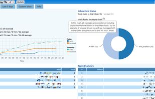 ThunderStats screenshot 1