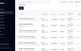 English interface: ticket list with filters, priorities, statuses and agent assignment, using demonstration data.