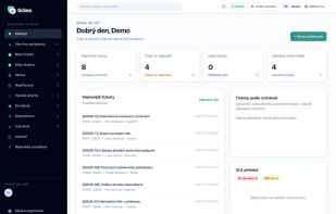 Support dashboard with workload overview and demonstration tickets.
