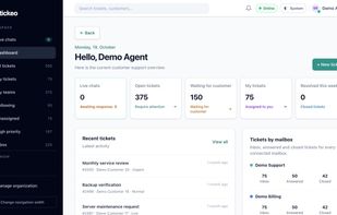 English interface: support dashboard with workload overview and demonstration tickets.