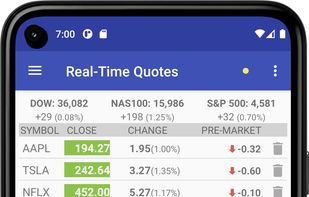 Ticker - Stock Quotes Realtime screenshot 1