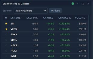 TickForge Market Scanner