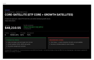 Portfolio dashboard — holdings, allocation, and P&L from your brokerage CSV
