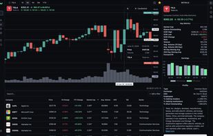 Tickrr.io screenshot 1