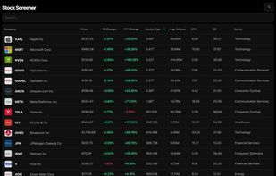 Tickrr.io screenshot 2