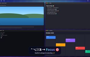Switching to the "Focus" workspace with Control-Option-Command-8.