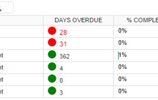 TIEMCHART screenshot 3