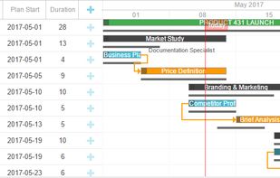 TIEMCHART screenshot 1