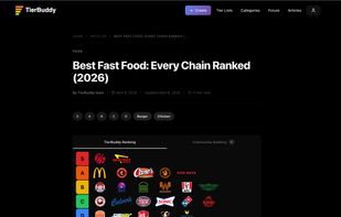 Expert-written guides and rankings across games, anime, and pop culture containing a built-in interactive tier list updating at real-time.