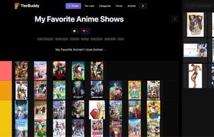 A fully populated anime tier list with items ranked across S/A/B/C/D tiers containing emoji reactions, upvotes, comments, and live voting!