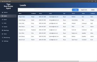 Leads