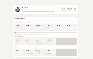 Tik Ninja Profile Page