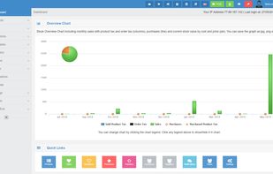 Dashboard - The dashboard provides admin control, & backend access for multiple services