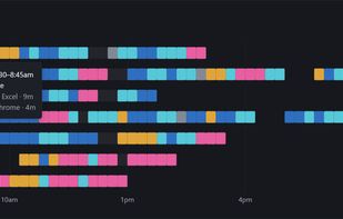 Activity Timeline: see when your activity happened, including breaks and gaps throughout each day.