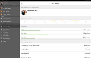 Time Doctor screenshot 3