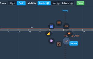 Time.Graphics – flexible timeline screenshot 1