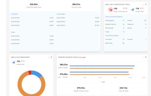 timetoreply™ screenshot 1