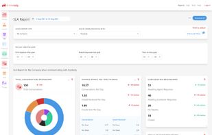 timetoreply™ screenshot 1