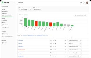 TimeCamp screenshot 2