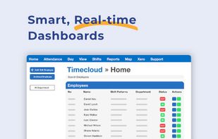 Timecloud screenshot 1
