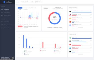 Timefibers screenshot 1