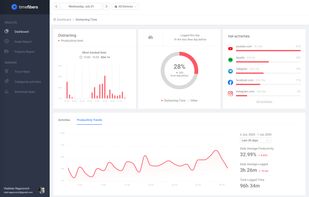 Timefibers screenshot 1