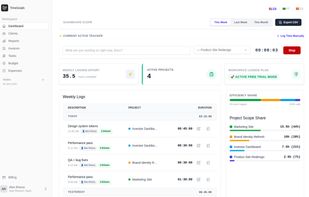 Dashboard