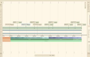 Example timeline with a MediaWiki article linked in the right panel. Parchment v2 Theme.