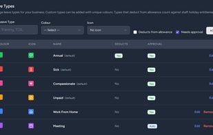 Custom leave types