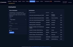 Timeminator Community screenshot 2