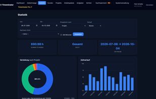 Timeminator screenshot 1