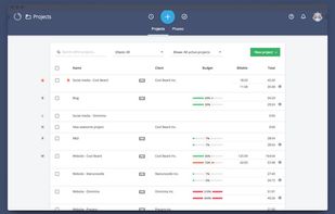Timeneye Time Tracking helps you measure how much time you spend on your projects, so you can monitor progress in real time.