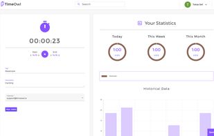 See current trackings on dashboard