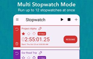 TimerDash by BananaSkinz: Screenshot of 12 stopwatches running at once