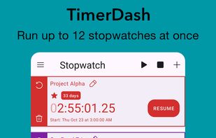 TimerDash by BananaSkinz: Screenshot of 12 stopwatches running at once