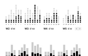 Timestripe screenshot 3