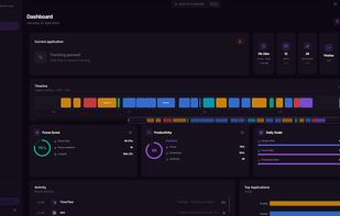 Your daily activity and focus score at a glance
