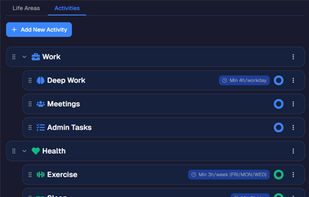 Activities management