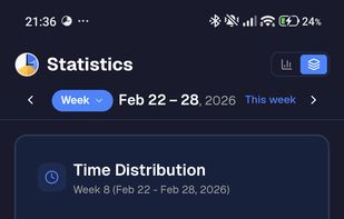 Comprehensive Statistics