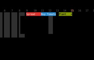 There is a week report, which shows multiple days in a more compact form, for the current week.