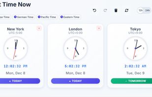 Screenshot of the live world clock view showing current time in multiple cities (India, New York, London, Tokyo, Sydney) with analog clocks, dates, and “Today / Tomorrow” labels, plus quick-add buttons for common time zones at the top.