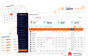 Every tracked hour with its task, activity level and screenshots