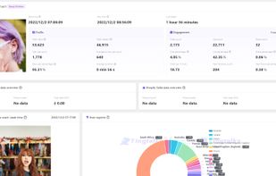 Basic info about a live room