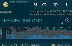 Tiny Weatherforecast screenshot 1